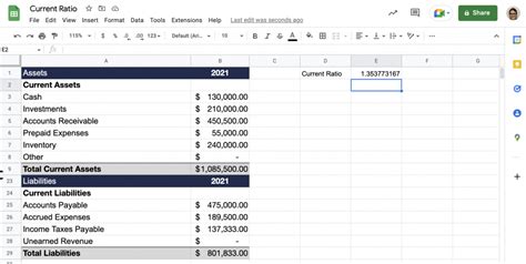 Current Ratio: Calculation, Formula & Examples | Layer Blog