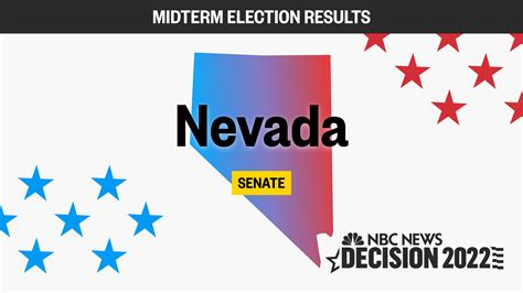 2022 Midterm Elections: NO RED WAVE! - GOP Takes U.S. House; Dems Keep U.S. Senate | Page 410 ...