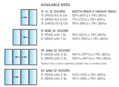 Sliding Door | Kohltech | Windows & Doors | Canada & US