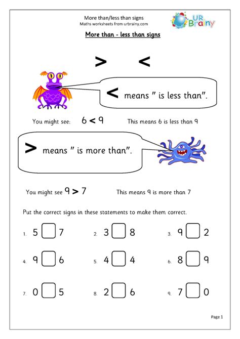 Greater Than And Less Than Worksheets Ks2 - Studying Worksheets