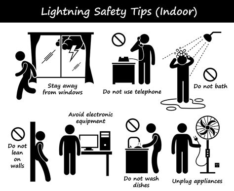 Lightning Thunder Indoor Safety Tips Stick Figure Pictogram Icons. 371181 Vector Art at Vecteezy