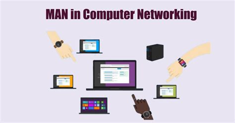 MAN Full Form in Computer Networking - Shiksha Online