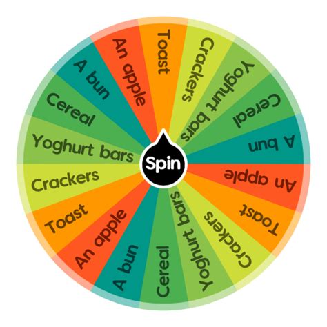 Breakfast | Spin The Wheel App