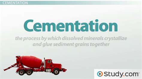 Lithification of Sediments: Definition & Processes - Video & Lesson ...