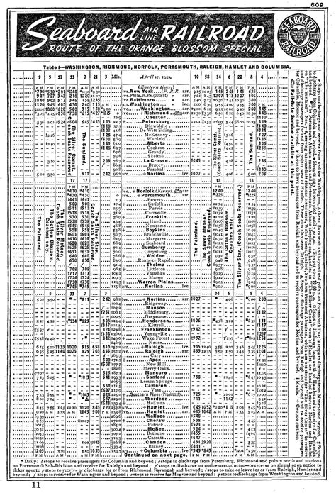 Seaboard Air Line Railroad: Map, Roster, Timetable, History Suwanee ...