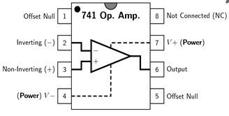 IC 741 Op Amp Pin Configuration and Working