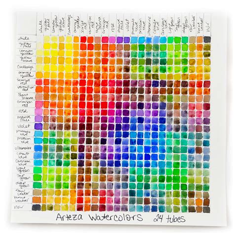 Watercolor Mixing Chart Download at GetDrawings | Free download