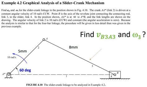 SOLVED: Example 4.2: Graphical Analysis of a Slider-Crank Mechanism ...