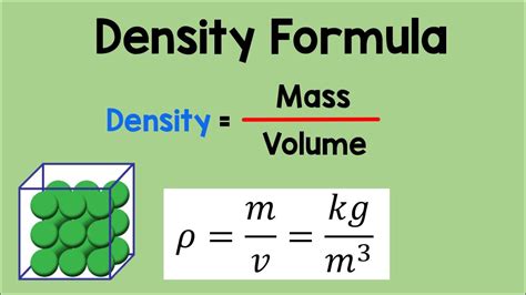 Density Formula | Physics Animation - YouTube