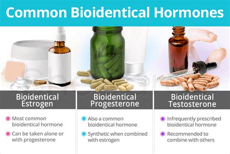 Common Bioidentical Hormones | SheCares