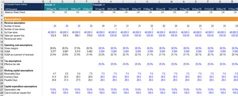 Monthly Cash Flow Forecast Model - Guide and Examples