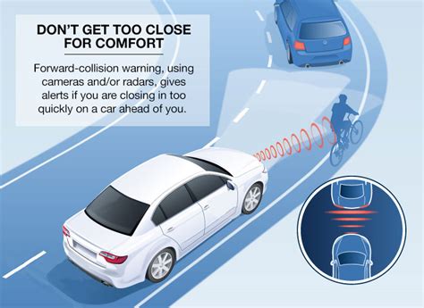 Collision-Avoidance Systems and Car Safety - Consumer Reports