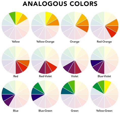 Forget Monochrome, Here’s Why an Analogous Color Scheme Reigns Supreme ...