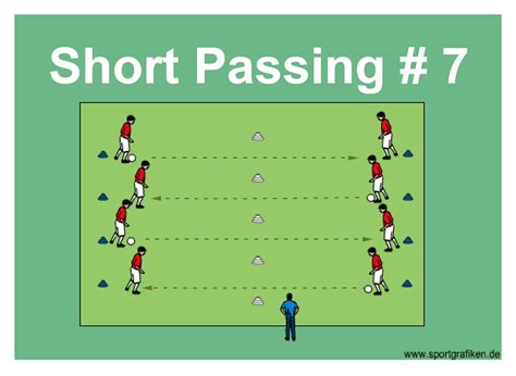 Football Passing Drills