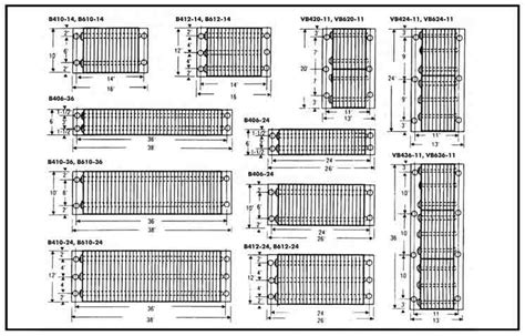 Dock Bumpers - Loading Dock Safety Equipment