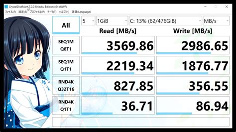 価格.com - 『搭載SSDはSAMSUNG MZVLB512HBJQ-000H1 速いです』HP ENVY x360 15-ee0000 価格.com限定 Ryzen 7&512GB ...