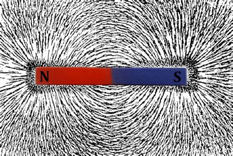 Do Magnets Lose Their Magnetism Over Time? | Interesting science facts ...