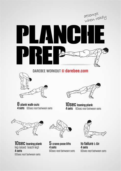 Planche Prep Workout