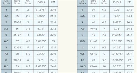 How to Compare Men's Shoe Size to Boys' Shoe Size | Our Everyday Life