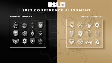 USL unveils 2023 season conference line-up for Championship - Inside ...