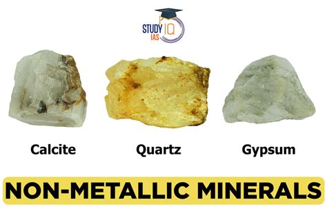 Non-Metallic Minerals, Examples, Uses, Properties, Distribution Map