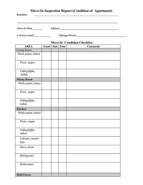 First / New Apartment Checklist - 40 Essential Templates - Template Lab