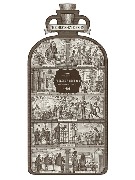 The History of Gin Illustrated by Steven Noble | Behance