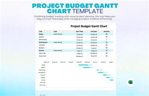 Page 2 Gantt Chart Templates in Excel - FREE Download | Template.net