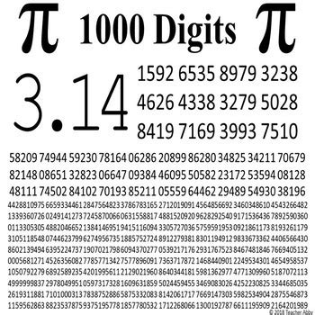 1000 Digits of Pi Day Poster and Printout by Teacher Abby | TPT