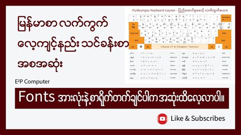 Myanmar Typing လက်ကွက်လေ့ကျင့်နည်း သင်ခန်းစာ အစအဆုံးလေ့လာရန် - YouTube