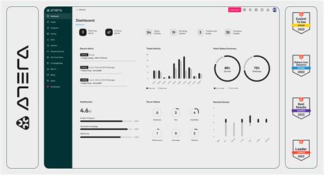 Atera's RMM Software - AI-powered IT Meets Team Efficiency