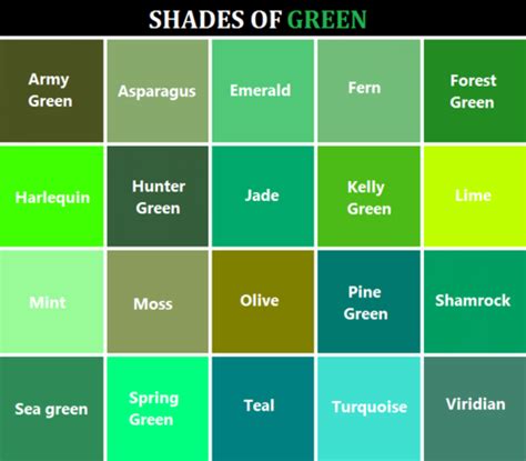 (100+) Tumblr | Green color names, Green color chart, Color names chart