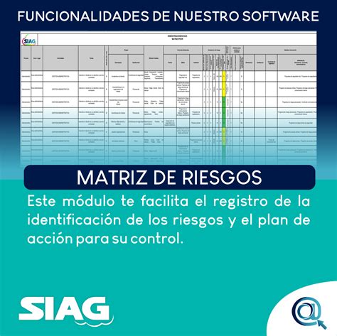 Software SIAG para la implementación de la norma ISO-9001 SGC – AnswerCPI SAS