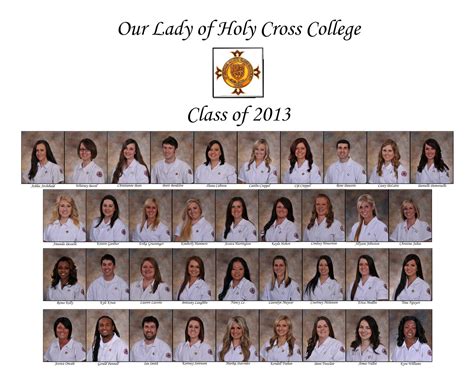 University of Holy Cross | Nursing Alumni