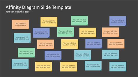 Affinity Diagram PowerPoint Template - SlideModel