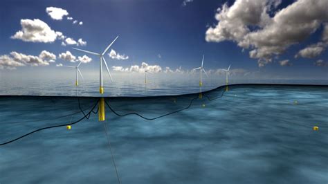 Floating wind turbines