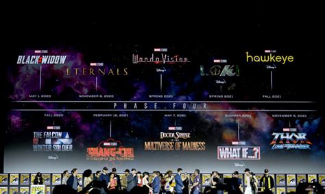 Marvel Studios' 2019 Comic-Con Phase 4 Announcements: Everything You ...