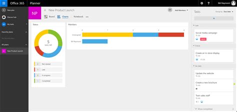 How to work with Microsoft Planner in an Agile environment