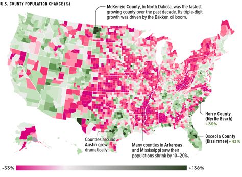 Mapped: A Decade of Population Growth and Decline in U.S. Counties