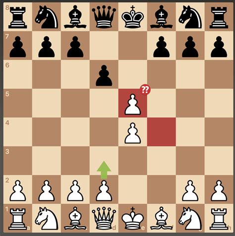 What a Blunder is, and how to avoid them - Chess.com