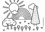 Coloring Pages For Nature sketch template