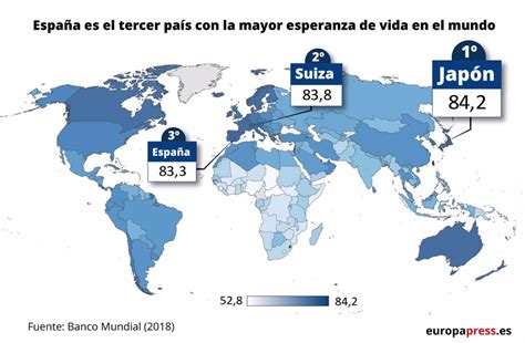 España registró en 2018 la mayor esperanza de vida al nacer de toda ...