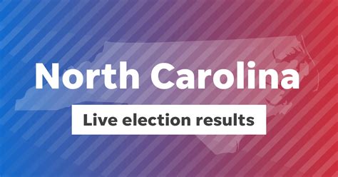 2024 NC State Senate Primary Election Results