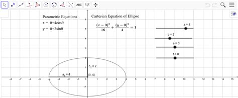 Ellipse Equations – GeoGebra