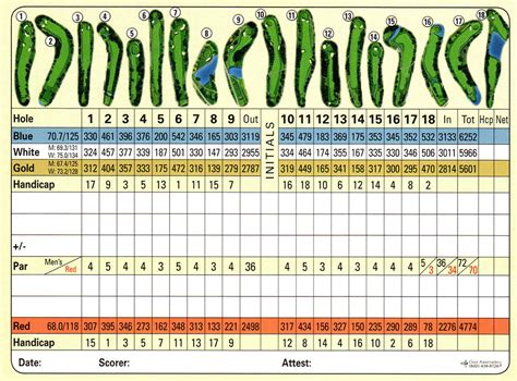 Course Layout – Glen Oaks Golf Club