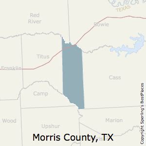 Morris County, TX