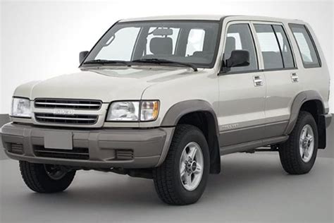 Isuzu Trooper 2024 Price Philippines & Official Promos