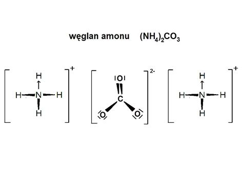 napisz wzór strukturalny podanych soli ; - NH4NO3 - (NH4)2CO3 - Brainly.pl