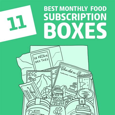 23 Worthy Monthly Food Subscription Boxes - Dodo Burd