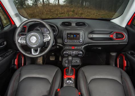 New 2024 Jeep Renegade Limited Redesign, Release Date, Price - New Jeep 2024